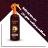 Body-care-category